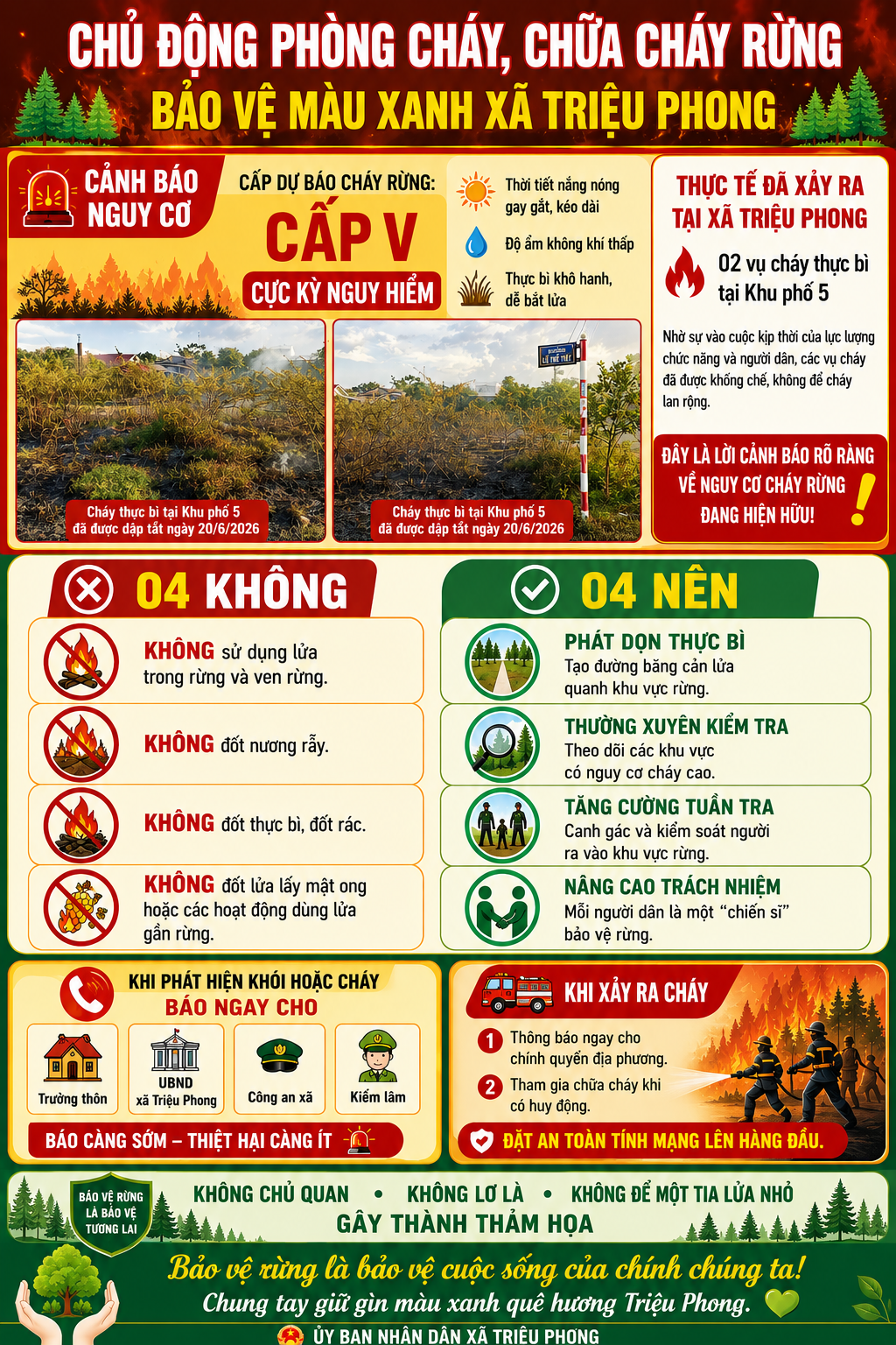 CÔNG TÁC PHÒNG CHÁY, CHỮA CHÁY RỪNG TRÊN ĐỊA BÀN XÃ TRIỆU PHONG